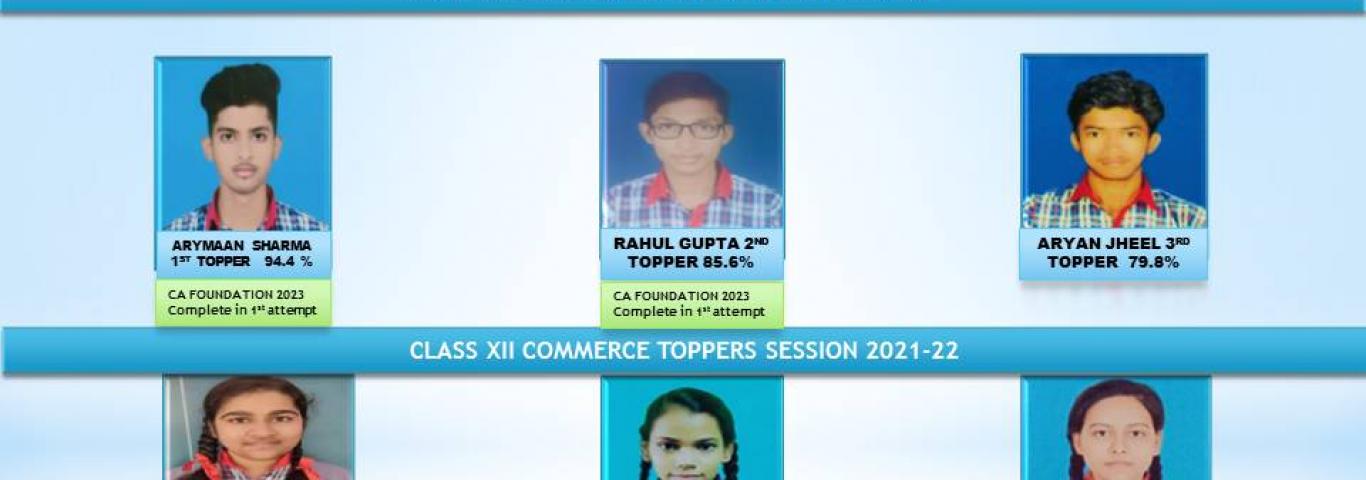 Class XII Commerce Toppers Session 2022-23